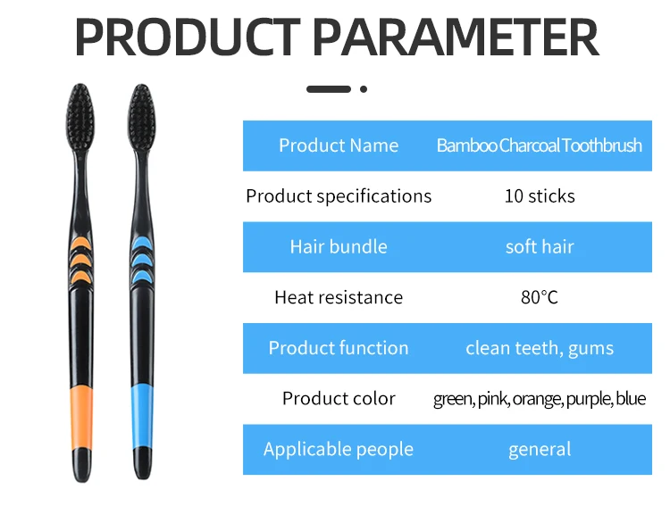 Zahnbürste mit weichen Borsten – Bamboo Toothbrush Set Bewertung und Preis
